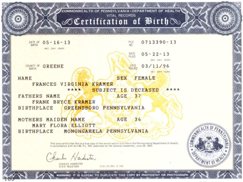 Birth Certificates Registrations